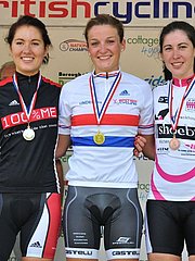 Sport Fetish Porn sample picture