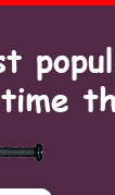 fisting popular time